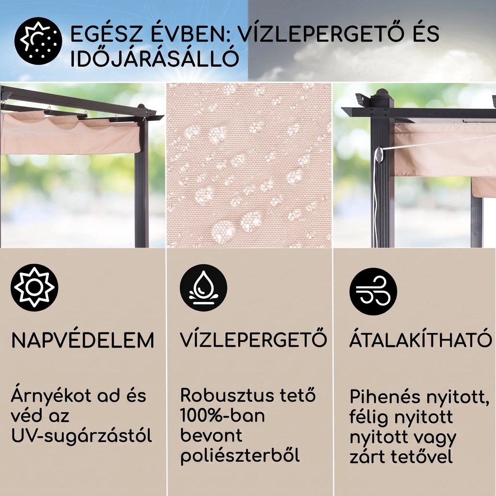blumfeldt Pantheon pergola | 3 x 4 m | időjárásálló | UV-védelem | egészéves használat