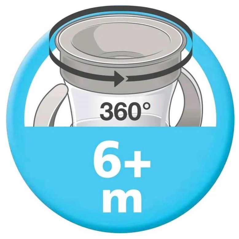 Bájos itató pohár Mini Cups NUK 360° fedéllel neutral