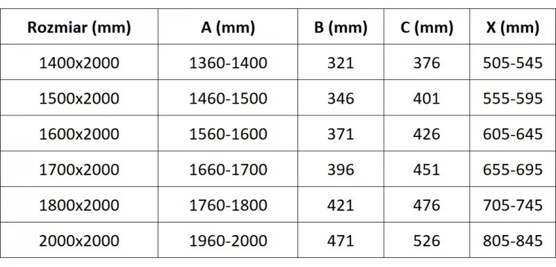 Mexen Velar L Duo, tolózuhanyajtó nyitáshoz 140 cm, 8 mm átlátszó üveg, króm, 871-140-003-02-01