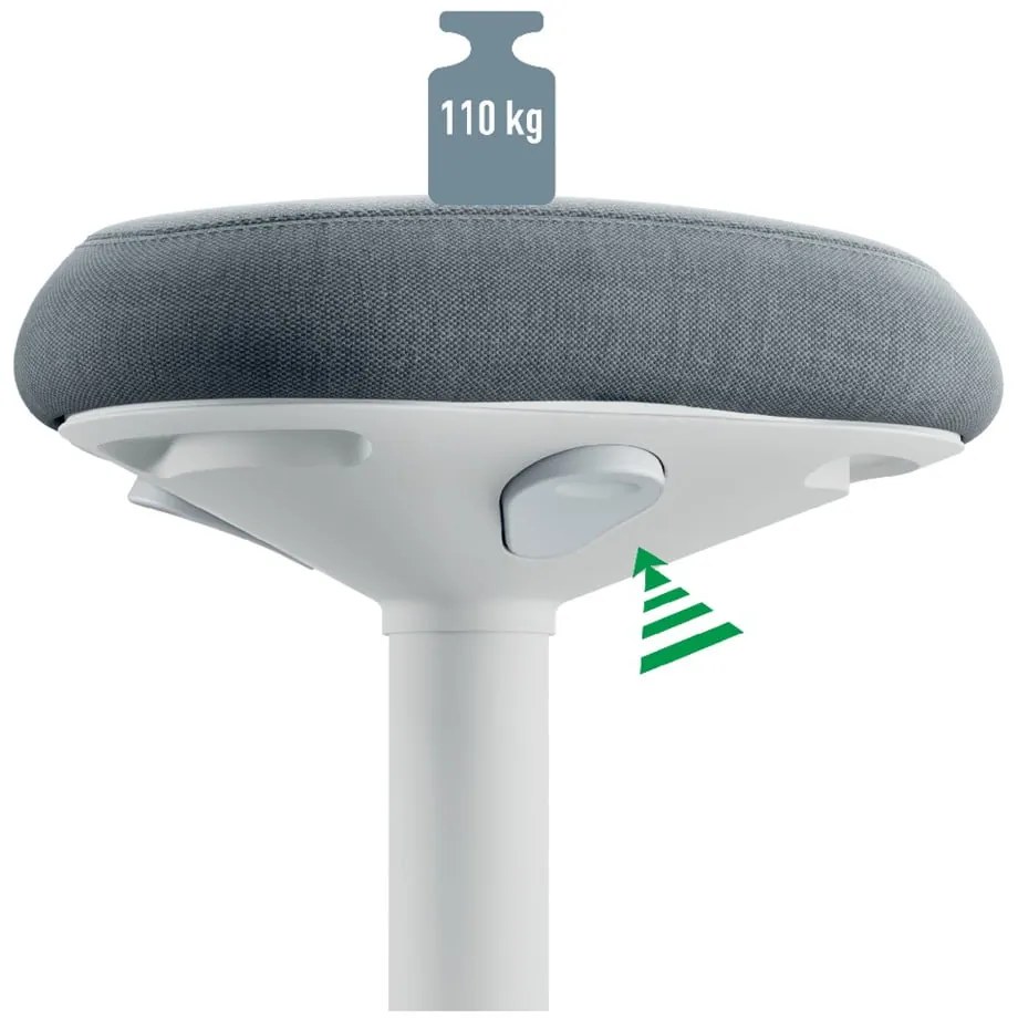 Ergonomikus egyensúlyozó szék üléshez Ergo – Leitz