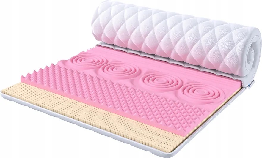 Felületi matrac 180x200 Profilozott Visco Latex Heisberg