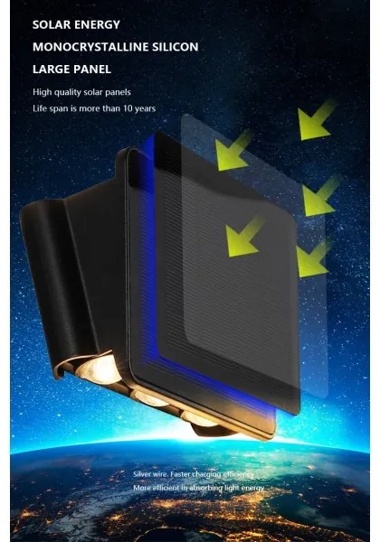 Immax 08491L - LED napelemes fali lámpa szenzorral LED/2W/5V IP54