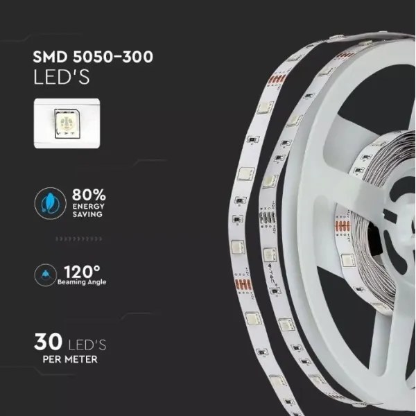 LED RGB Dimmelhető fényszalag 2x5m LED/4,8W/230V + távirányító