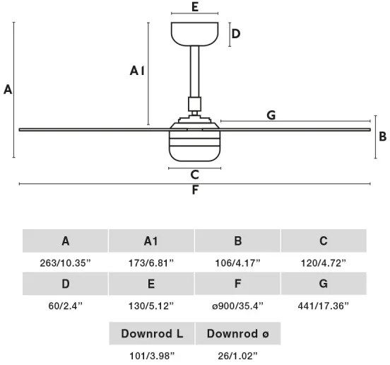 FARO 33820-1TW - LED Dimmelhető ventilátor  MINI PUNT S LED/10W 2700/4000/6000K + távirányító