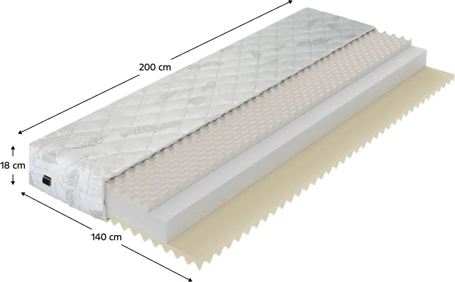 Matrac, habszivacs, 140x200, LEJSA