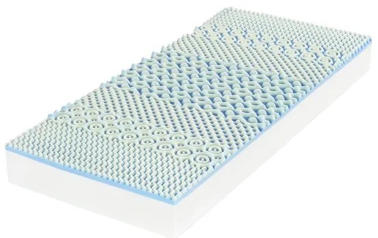 Zsebrugós matrac POSEIDON 2 140x200 cm