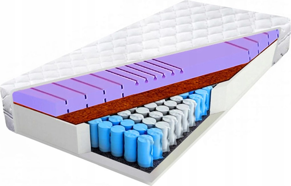 Rugós matrac 120x200 kókusz zónás hr 24cm zsákrugós ökológiai H3