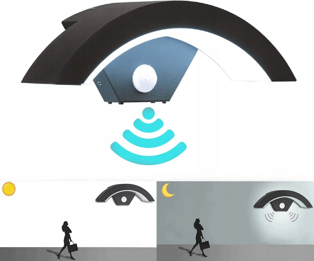 18W Led fali lámpa kültéri homlokzati lámpa Mozgásérzékelő