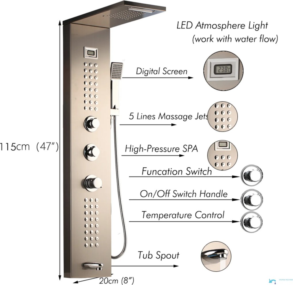 Zuhanypanel EYN TP1912L termosztáttal és masszázsfúvókákkal, falon kívüli kivitelben, többféle felülettel — Sarok
