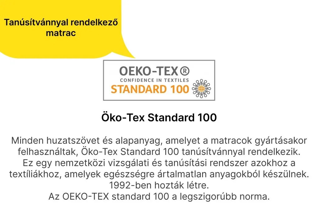 Wilsondo HUNT táskarugós matracok kókusszal 90x200 (2db) - 1+1