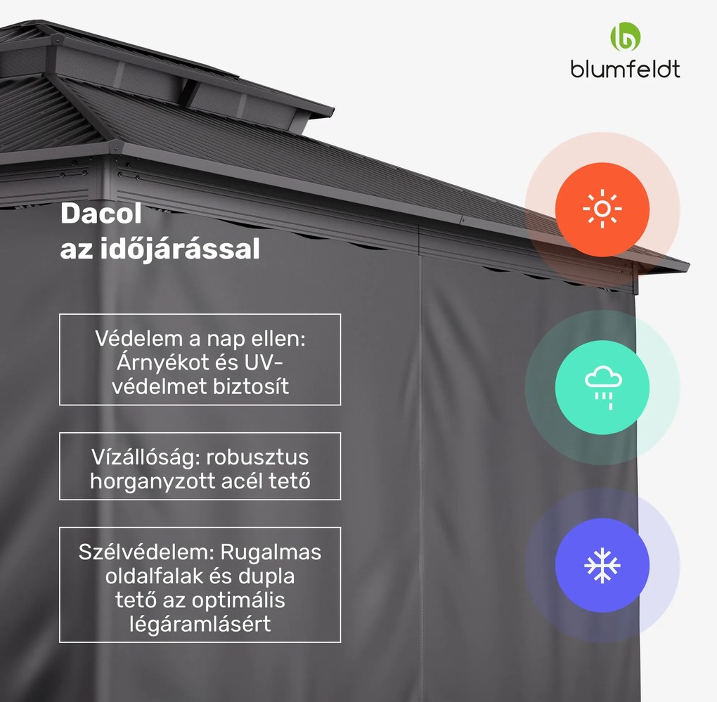Blumfeldt ShadeFortress, pergola, 4 x 3 m, horganyzott acél tető, véd a nap, eső és a szél ellen