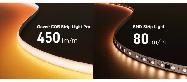 Govee - LED RGBICW Dimmelhető szalag COB 3780 diódák 3m Wi-Fi Matter