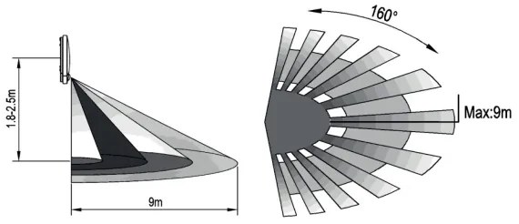 LED Kültéri fali lámpa érzékelővel HIBIS LED/15W/230V IP44