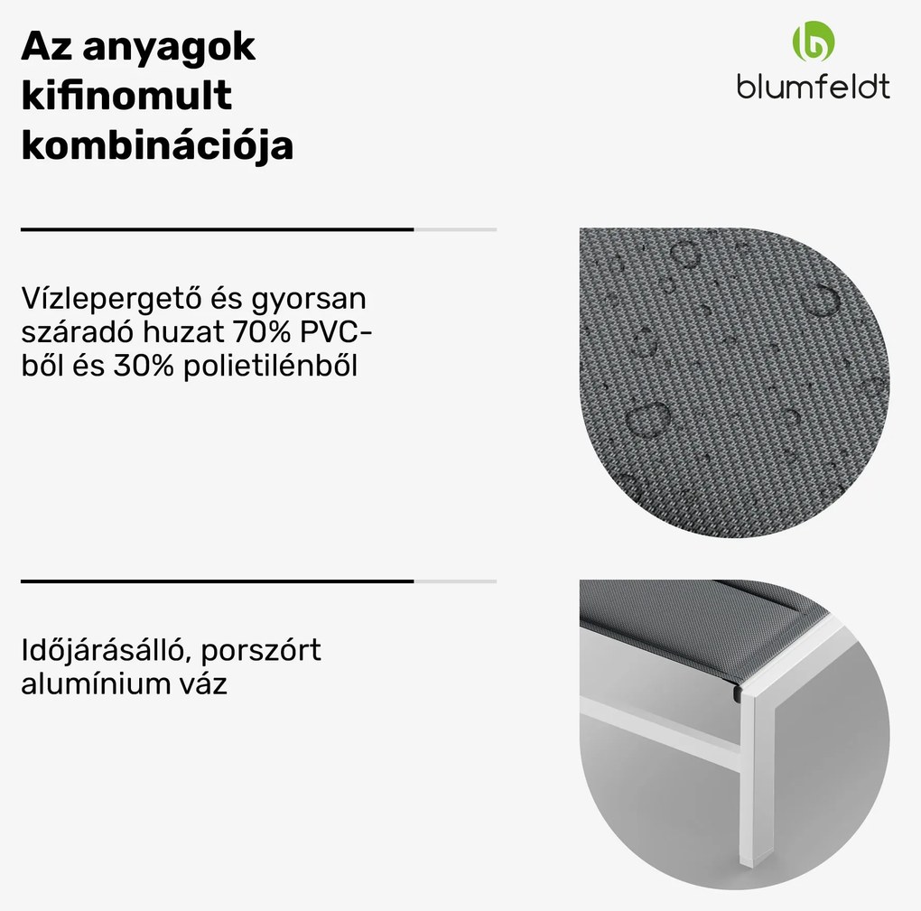 Renazzo Lounge napozóágy | 120 kg teherbírás | 5 fokozat | vízlepergető