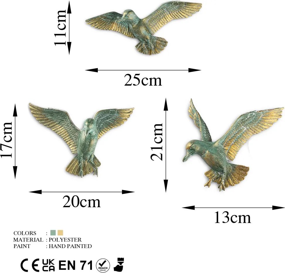 BIRDS 1
