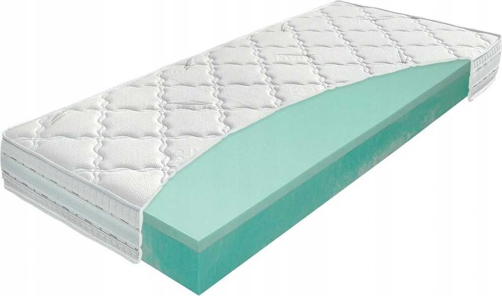Viscogreen lux termoelasztikus matrac 100x220 H3