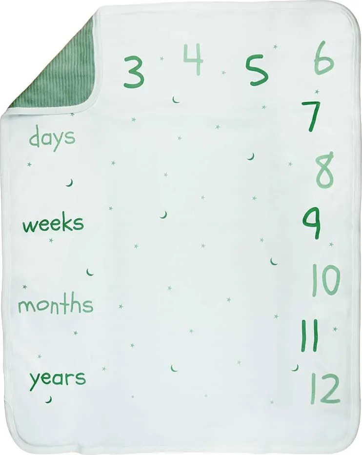 Bubaba pamut babatakaró 70x90 cm - "My first year"- Menta