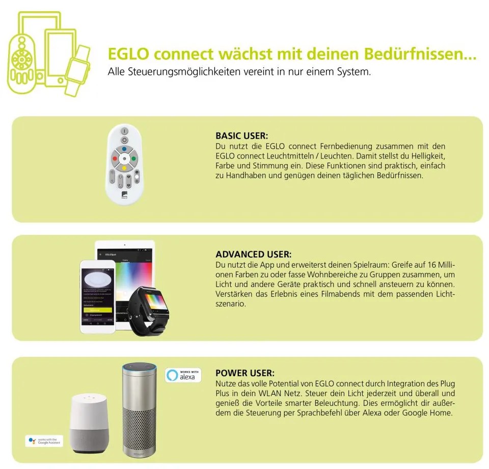 Eglo PALOMBARE-C 97693 Connect spotlámpa, 3x5W LED, 2700K-6500K+RGB, 3x600 lm