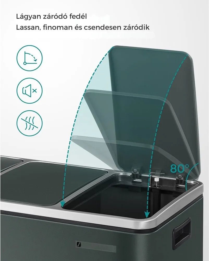 SORT szelektív hulladékgyűjtő 54 l (3×18 l), antracit SongmicsHome