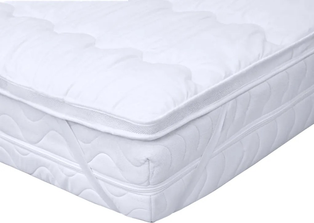 Kétrétegű matracvédő - TOPPER 180 x 200 cm