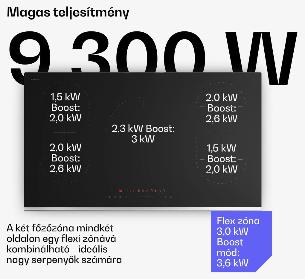 Klarstein Verosteel indukciós főzőlap, Elegáns, minimalista, nagy teljesítményű, 5 főzőzóna, 12200 W, 90 cm