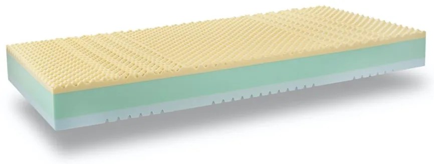 DreamBed Fragrance Lemon memóriahabos matrac - 140x200cm