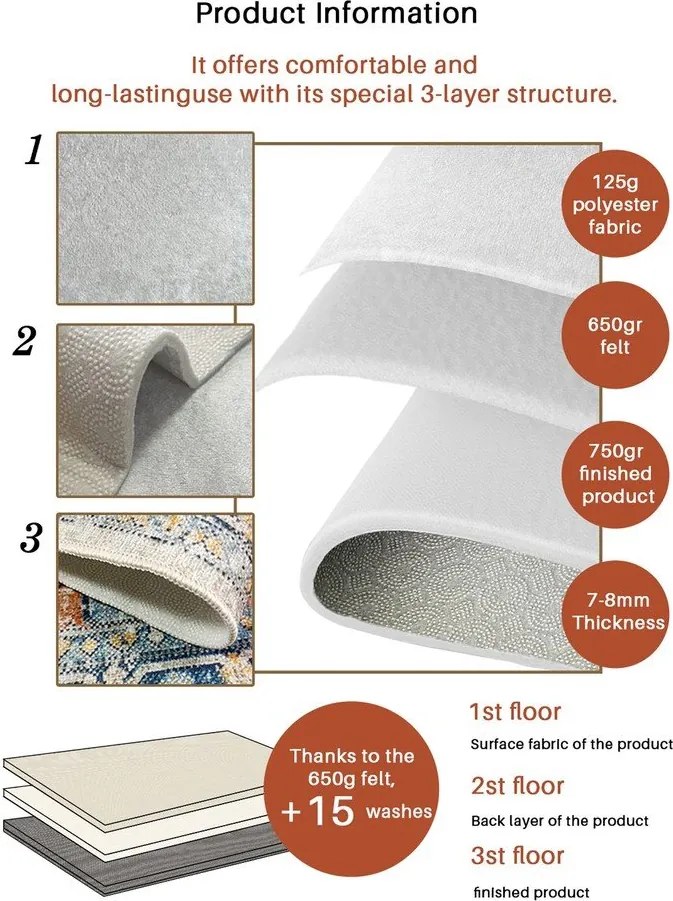 Bézs fürdőszobai kilépő szett 2 db-os 60x100 cm – Foutastic