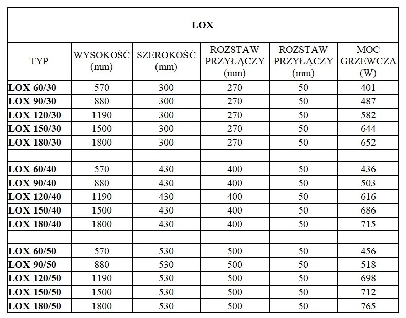 Regnis LOX, fűtőelem 530x880mm, 518W, matt fekete, LOX90/50/D500/FEKETE