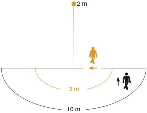 Steinel 009816 - Kültéri érzékelős fali lámpa L 22 S 1xE27/60W/230V