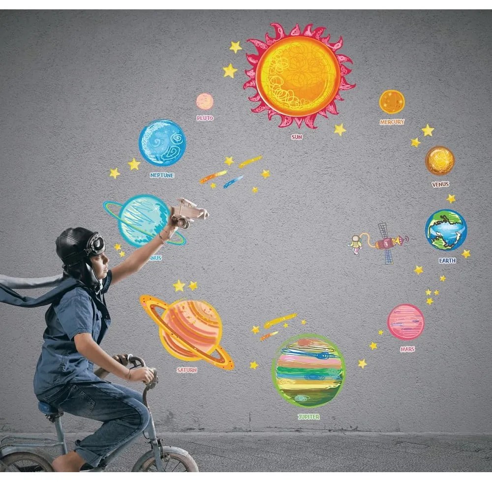 Solar System Planets falmatrica szett - Ambiance