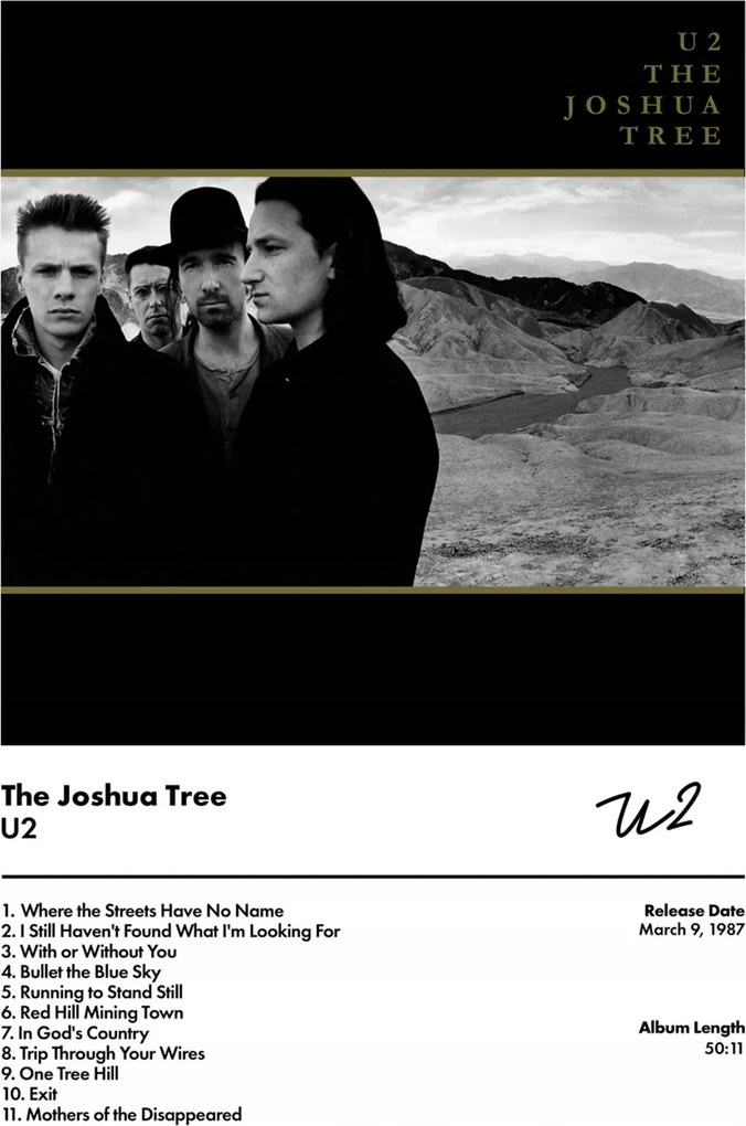Poszter U2 The Joshua Tree CD Vinyl Cover