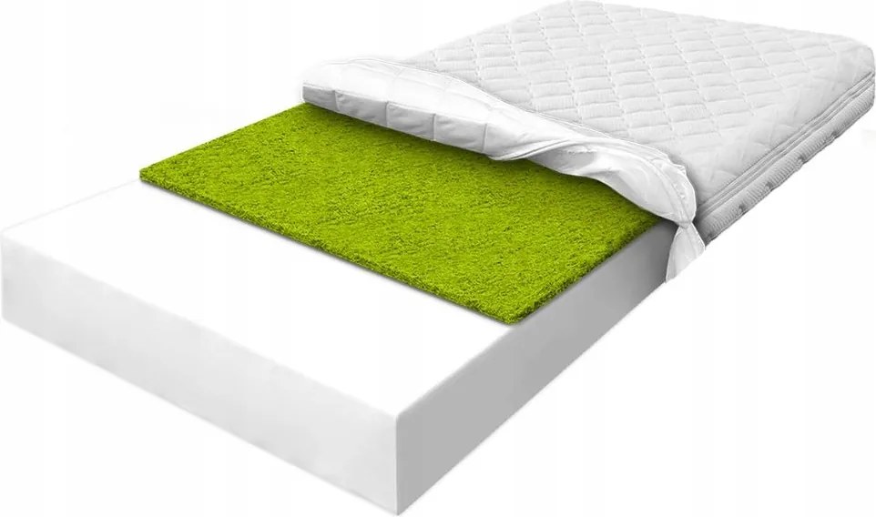 Gyermekmatrac 90x170 tengerifű 22cm habszivacs antiallergén H2