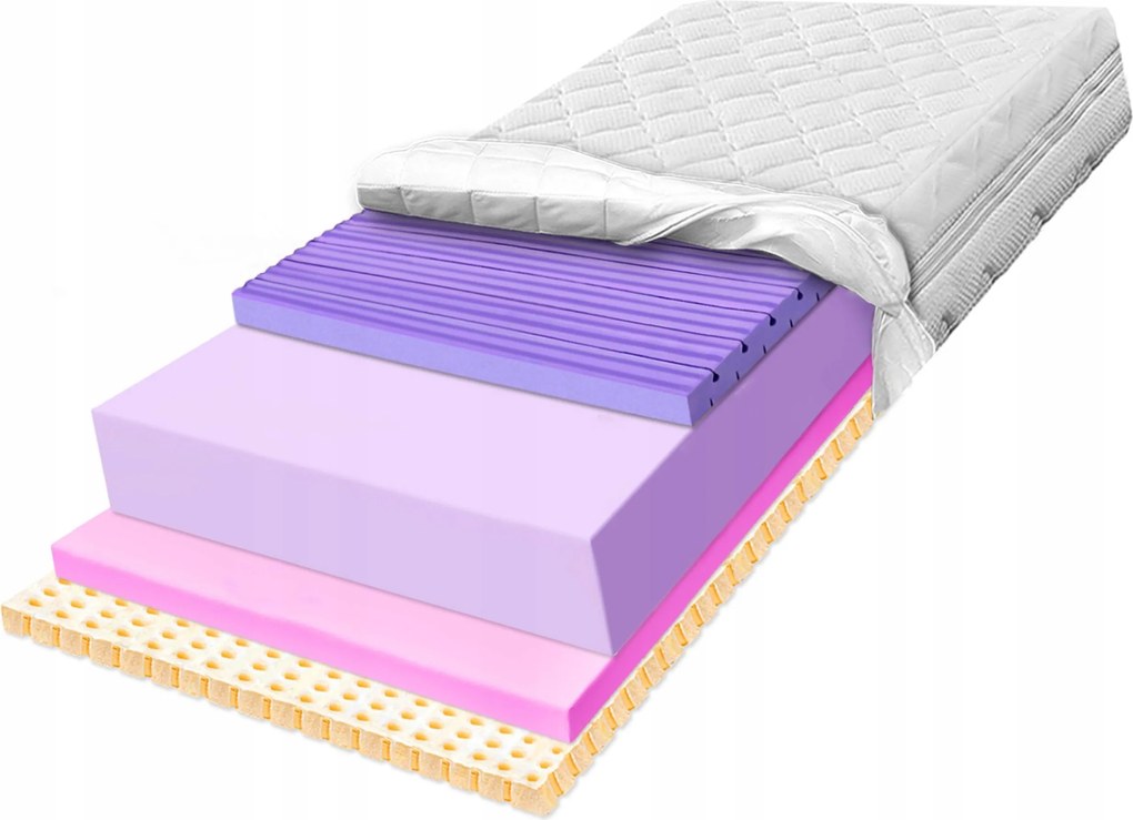 Latex matrac 140x180 cellulit ellen, masszírozó és alátámasztó, H3 H4 31cm