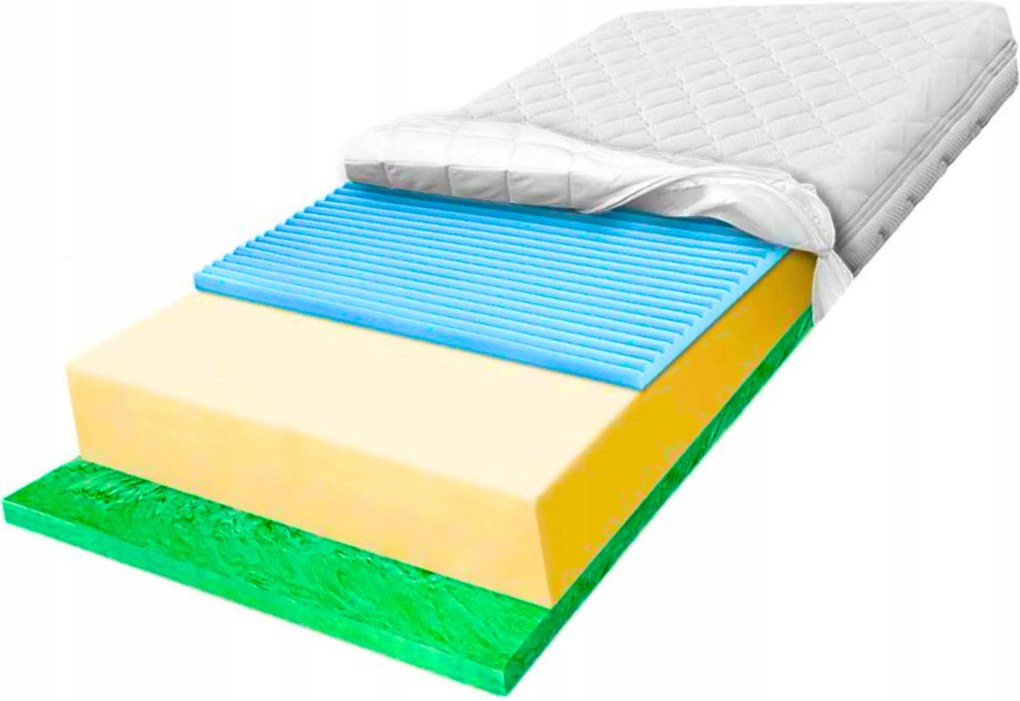 Masszírozó matrac H2 H3 habszivacsból 170x190 nagy rugalmasságú Verde rugalmas 1