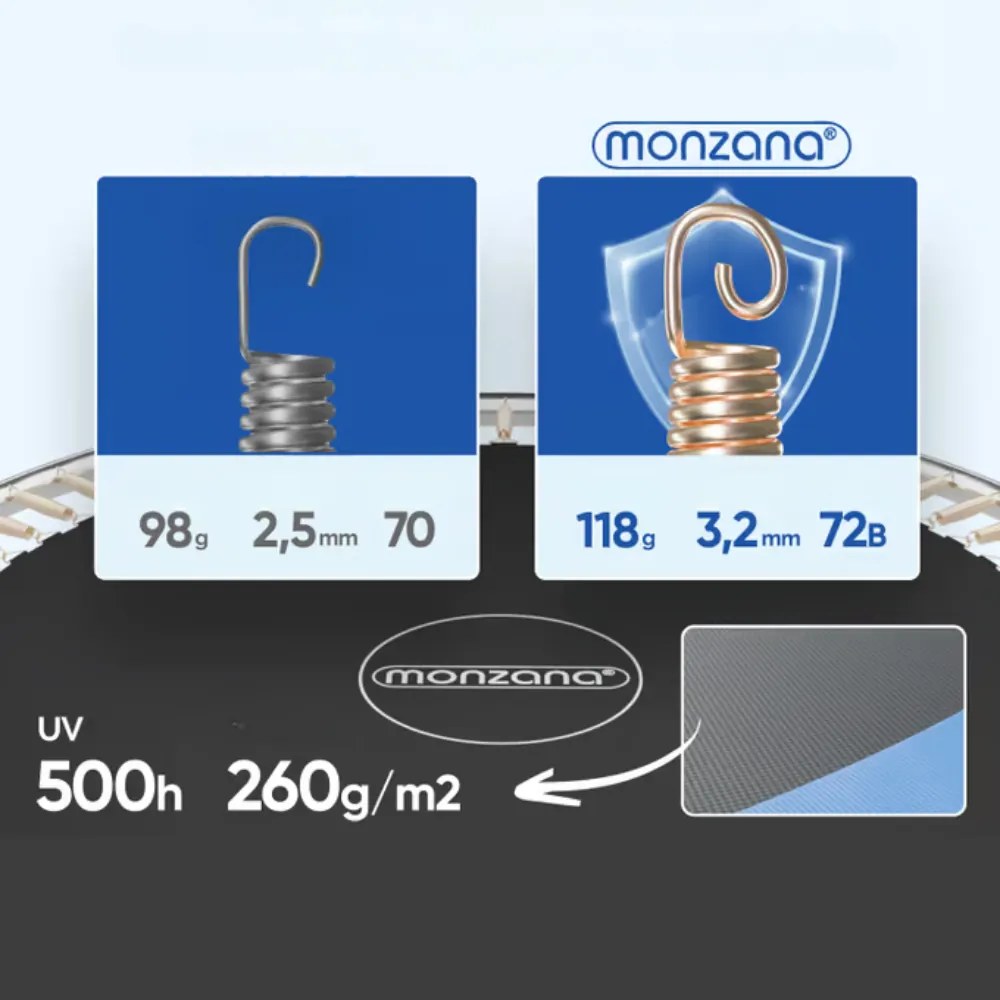 JUMP ugrálóhálóval ellátott trambulin, Ø244cm, fekete/kék Monzana