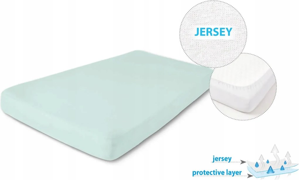 Higiéniai alátét Vízhatlan lepedő 90x200x20 Jersey szeledin