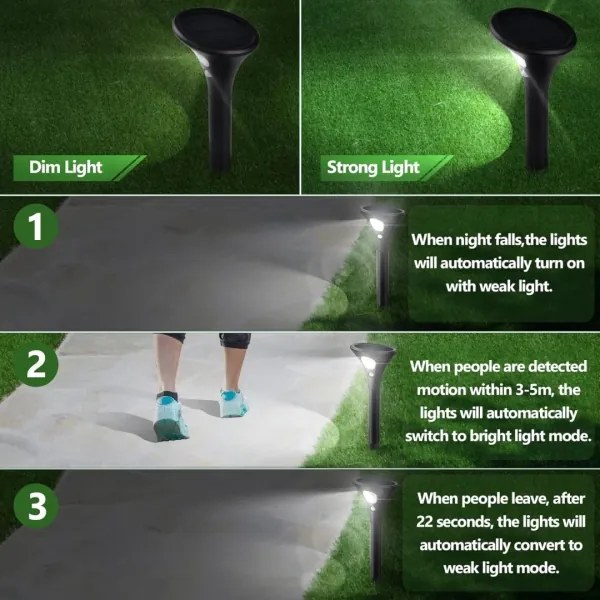 Immax 08502L - LED napelemes lámpa szenzorral LED/1W/3,7V 6000K IP65