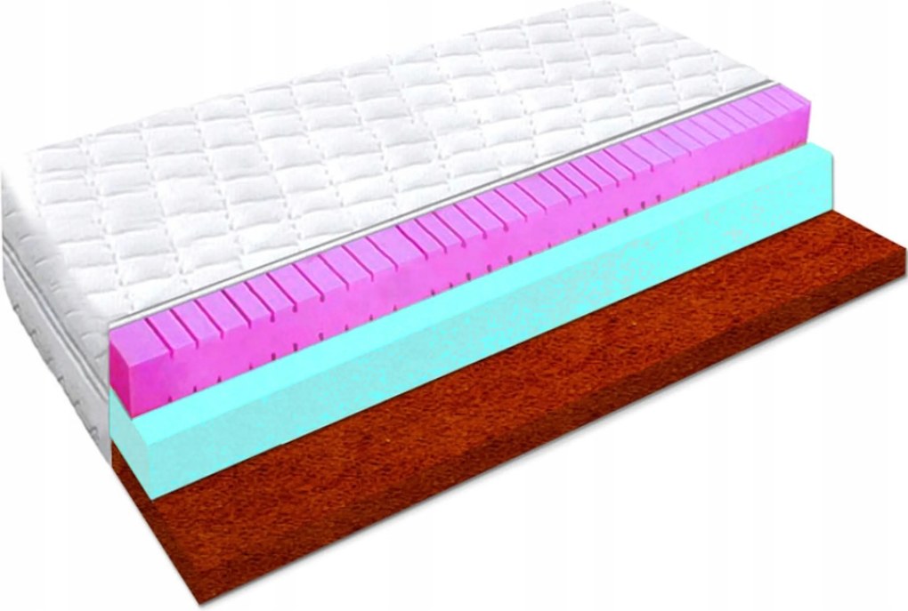 Habszivacs matrac 80x200 zónás Hr kókusz 25cm