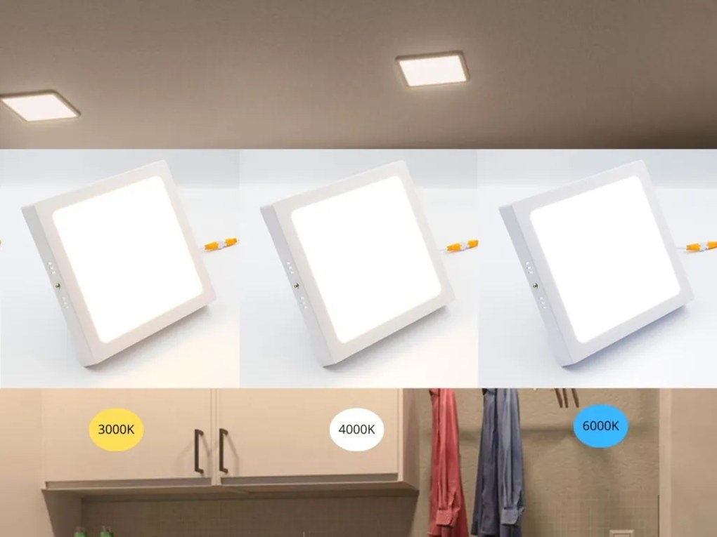 LED panel falon kívüli 18W / PSSF / SMD / 3000K - 4000K - 6000K / WH - LPL434