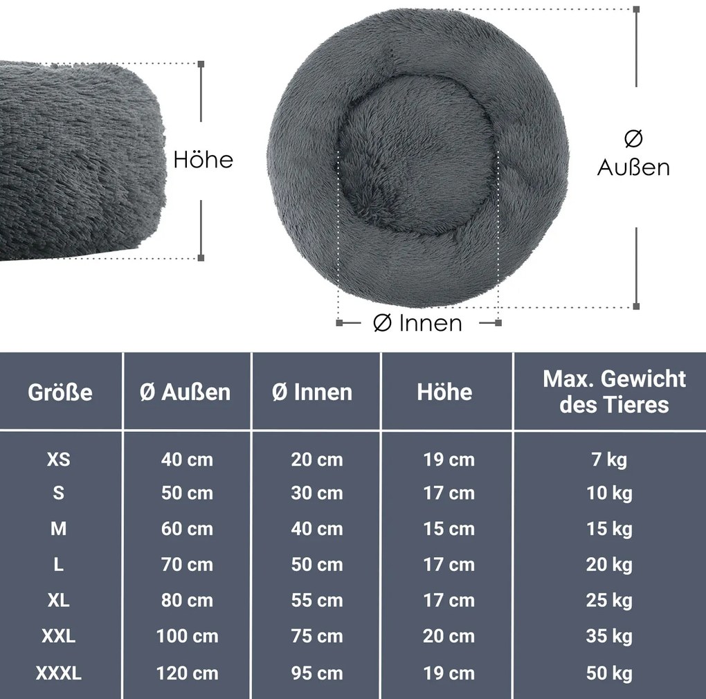Kutyafekhely Monty kerek 100 cm sötétszürke