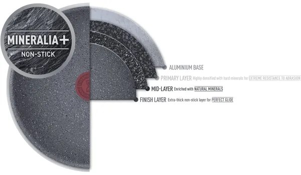 Tefal NATURAL FORCE serpenyő 24 cm pr.