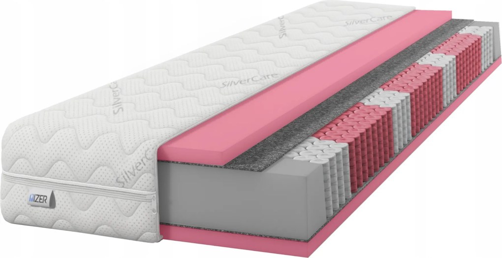 100x190 rugós matrac Hr Multipocket HR35 H3 20cm Közepesen kemény