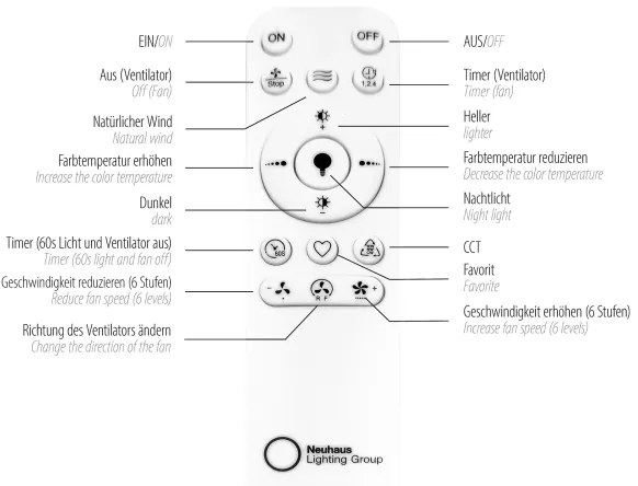 JUST LIGHT. 14644-18 -LED Mennyezeti lámpa ventilátorral VENIKA LED/36W/230V+RC