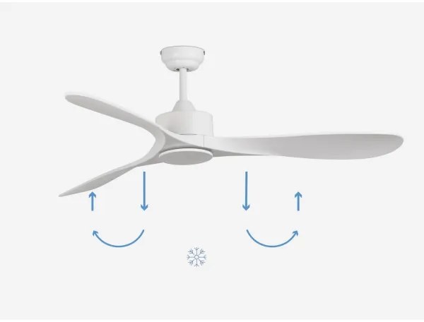 FARO 33750DC - Mennyezeti ventilátor LUZON L fehér + távirányítás