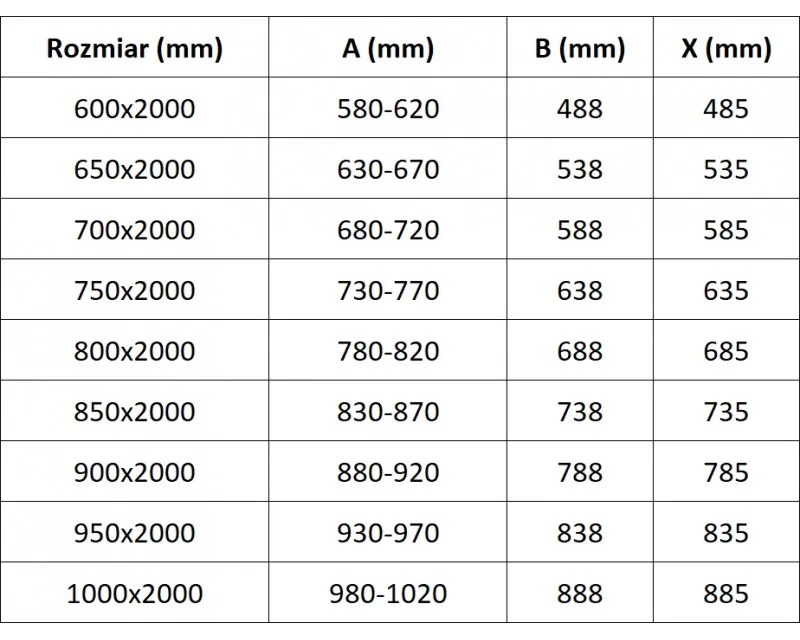 Mexen Exo, 1-szárnyú ajtó nyitáshoz 90x200 cm, 6mm átlátszó üveg, fekete profil, 817-090-000-70-00