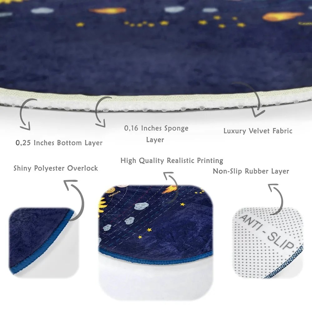 Sötétkék gyerek szőnyeg ø 80 cm Comfort – Mila Home