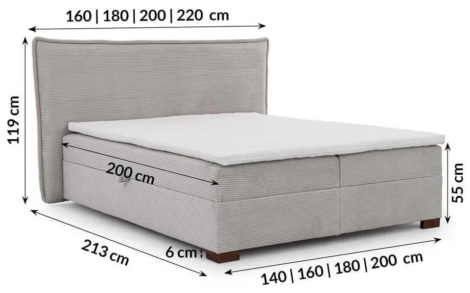 Világosszürke ágyneműtartós boxspring ágy 160x200 cm Lysa – Ropez