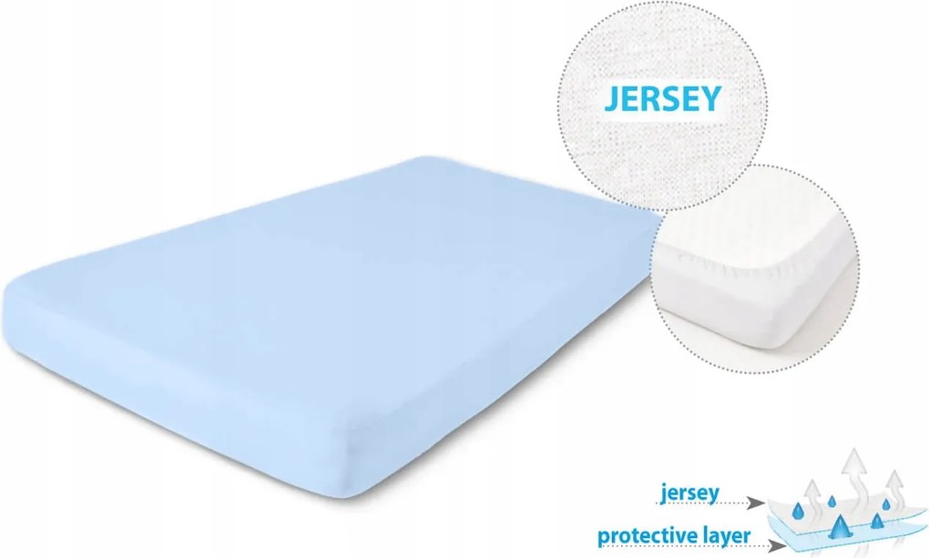 Higiéniai lepedő vízhatlan 60x120x10 Jersey kék