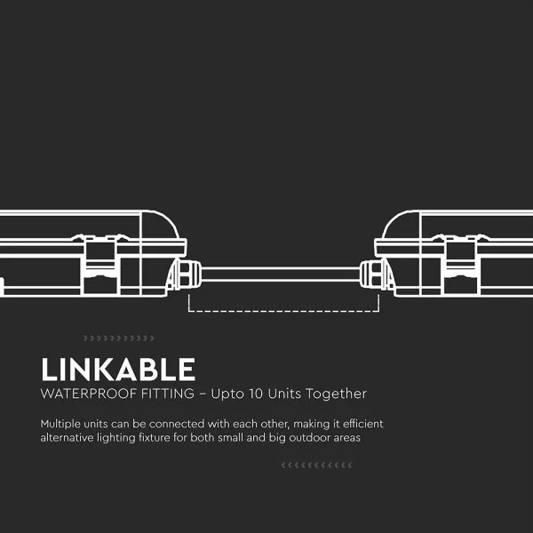 LED ipari fénycsöves lámpatest mozgásérzékelővel LED/36W/230V 6500K IP65 120 cm