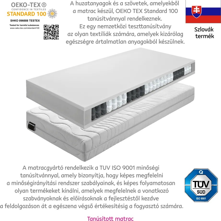 Matrac, rugós, 90x200, BE TEXEL ALERGIK NEW